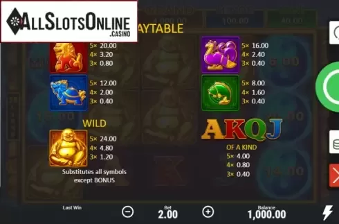 Paytable screen. Buddha Fortune Hold and Win from Booongo
