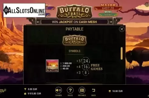 Special symbols screen