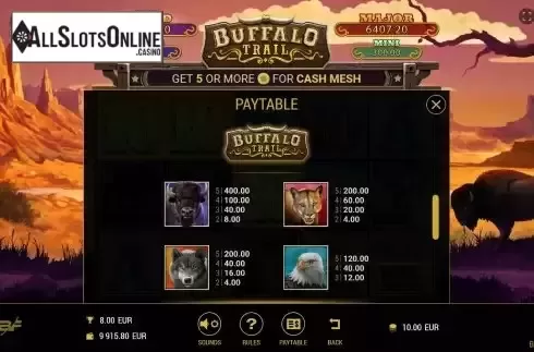 Paytable screen