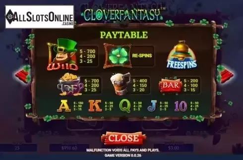 Paytable screen