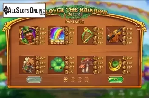 PayTable Screen