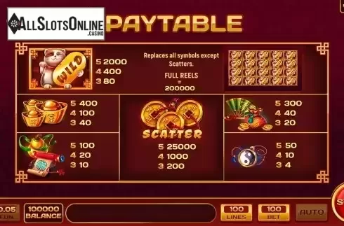 PayTable Screen