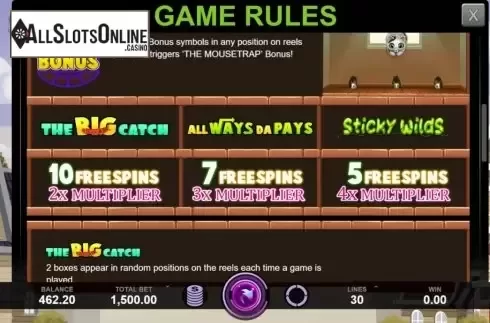 Features 1. Cutey Cats from Caleta Gaming