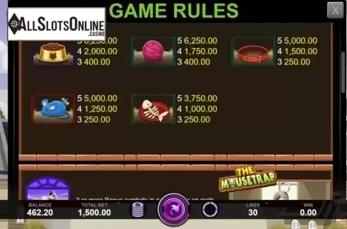Paytable 2. Cutey Cats from Caleta Gaming