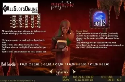 Winlines. Dante's Hell HD from World Match