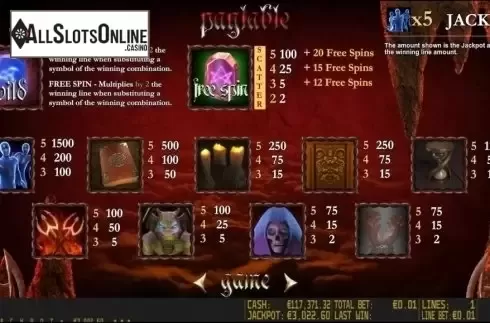 Paytable 1. Dante's Hell HD from World Match