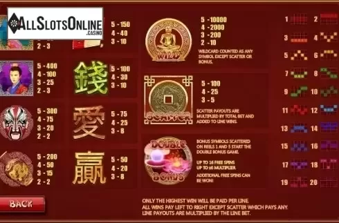 Paytable . Double Bonus Slots (GamesOs) from GamesOS
