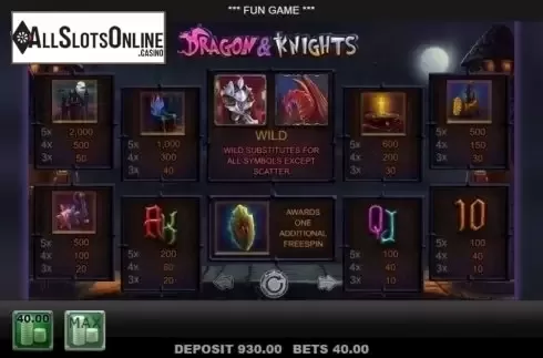 Paytable. Dragon and Knights from Merkur