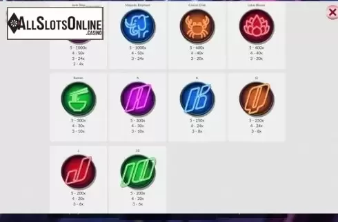 Symbols. Drift from Maverick