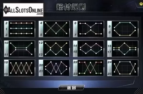 Lines. Easy Rider from Dream Tech