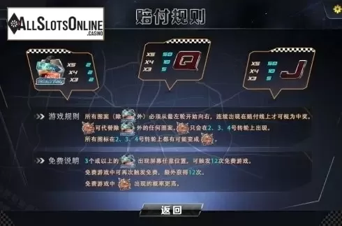 Paytable 2. Easy Rider from Dream Tech
