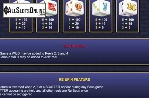 Paytable 2. Extra Cash Dice from NextGen