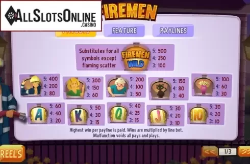 Screen3. Firemen from Playtech