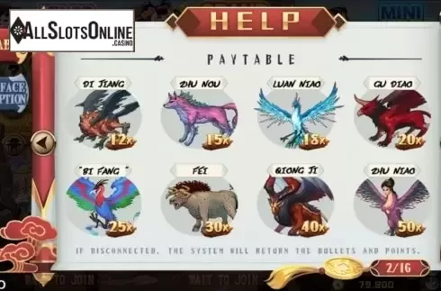 Paytable screen 2. Fishing of Saviors from Iconic Gaming