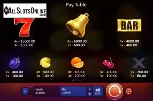 Paytable. Fruit Supreme from Playson