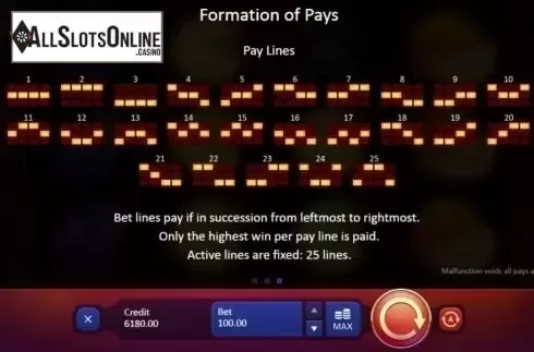 Paylines. Fruit Supreme from Playson