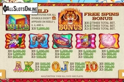 Paytable . Fun Time from PlayStar