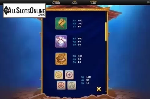 Paytable 2
