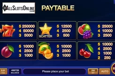 Paytable screen. Glaring Hot from InBet Games