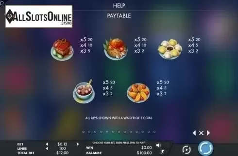 Paytable 2. God Of Cookery (Genesis) from Genesis