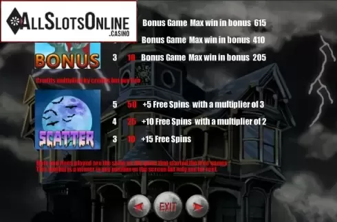 Screen6. Horror House (Portomaso Gaming) from Portomaso Gaming