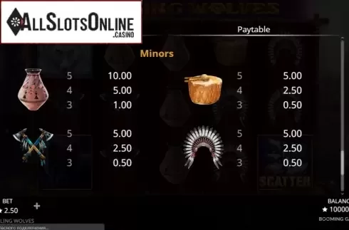 Paytable screen 2. Howling Wolves from Booming Games