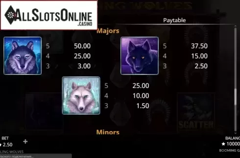 Paytable screen 1. Howling Wolves from Booming Games