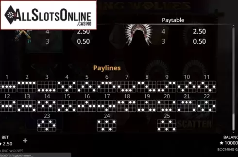 Win lines screen. Howling Wolves from Booming Games