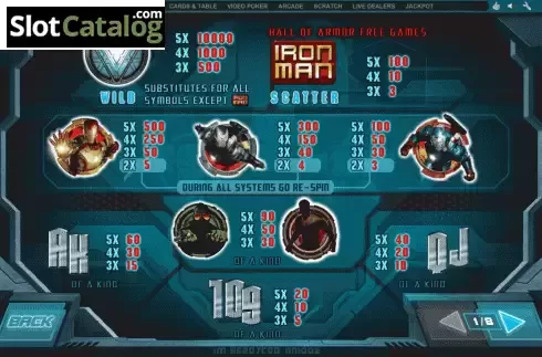 Paytable. Iron Man 3 from Playtech