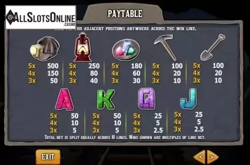 Screen2. Jewel Mine from Playtech