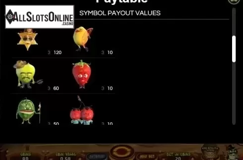 Paytable 2. Jumping Fruits (Wazdan) from Wazdan