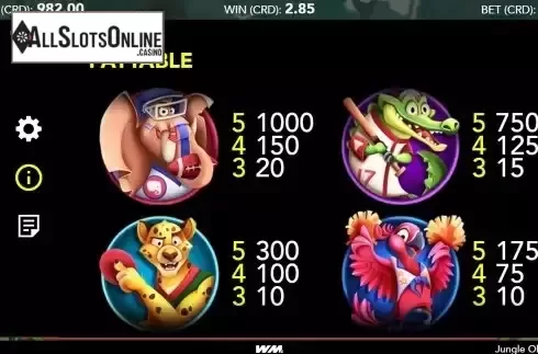 Pay Table screen