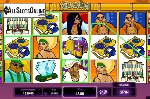 Screen6. Loaded from Microgaming
