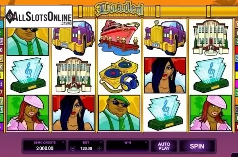 Screen4. Loaded from Microgaming