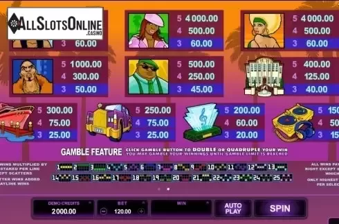Screen3. Loaded from Microgaming