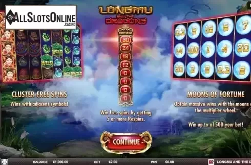 Start Screen