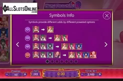 Paytable 1. Many Beauties from Dragoon Soft