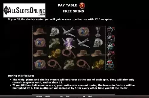 FS feature screen