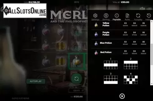 Paytable 2