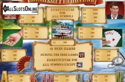 Screen2. Mississippi Fortune from Merkur