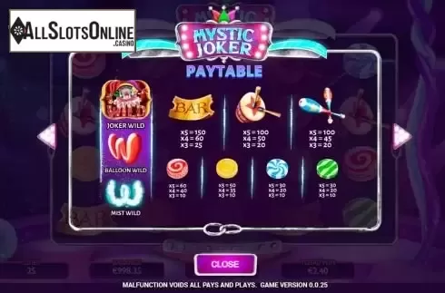 Paytable screen