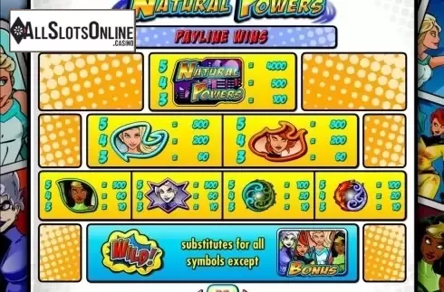 Screen2. Natural Powers from IGT