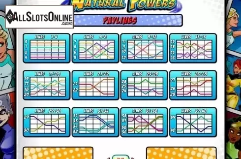 Screen7. Natural Powers from IGT