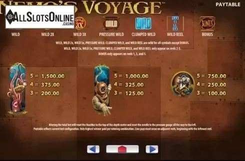Paytable 1. Nemo's Voyage from WMS