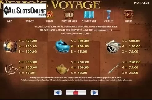 Paytable 2. Nemo's Voyage from WMS