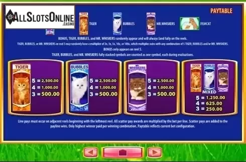 Paytable 1. OMG! Kittens from WMS