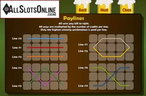 Screen3. Oktoberfest by Amaya from Amaya