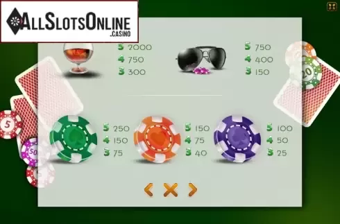 Paytable 1. Poker Room from Charismatic