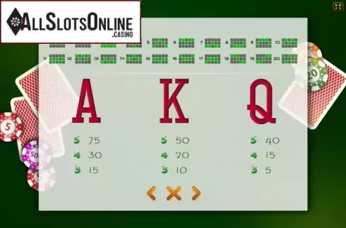 Paytable 2. Poker Room from Charismatic