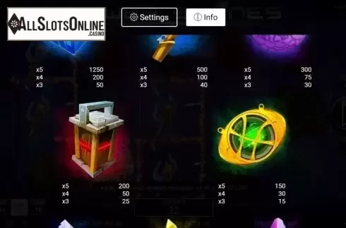 Paytable 1. Power Stones from Nektan